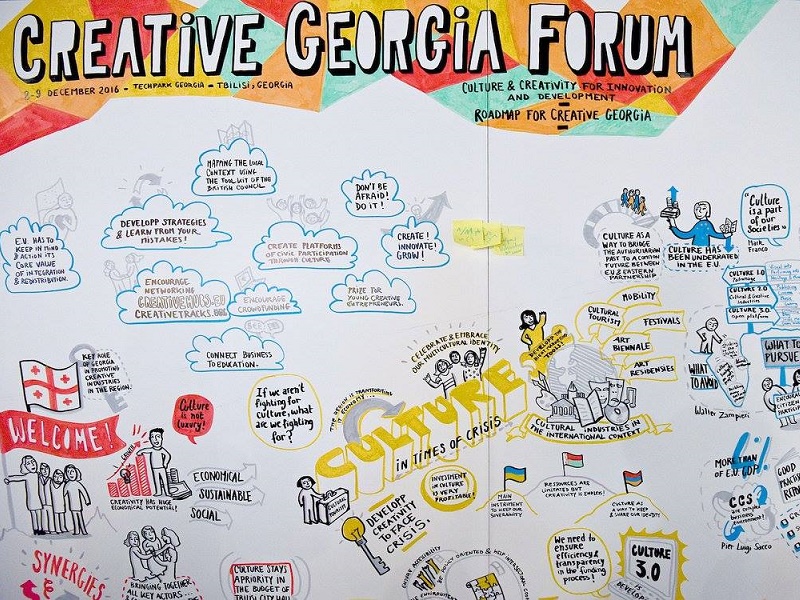 Форум «Креативная Грузия» в десяти цитатах